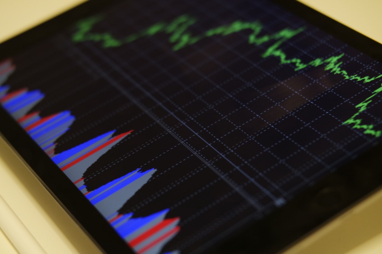chart graph stock 3